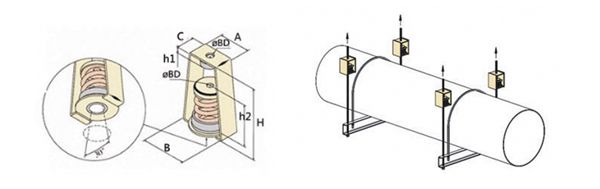 吊式<a href='http://www.t3j5ln.cn' target='_blank'><u>彈簧減震器</u></a>，上海吊式彈簧減震器，淞江吊式彈簧減震器