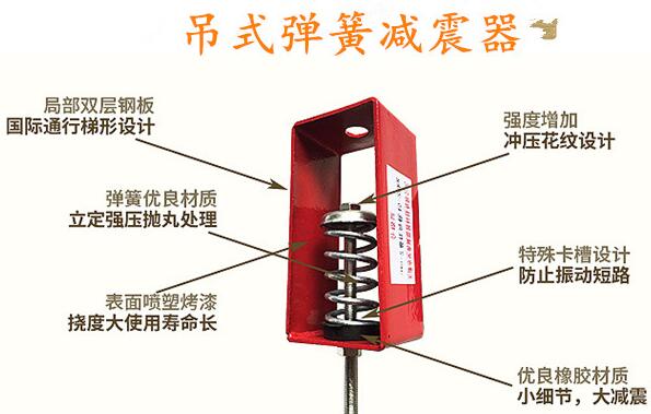 當(dāng)空調(diào)機(jī)組趕上吊式彈簧<a href='http://www.t3j5ln.cn' target='_blank'><u>減震器</u></a>