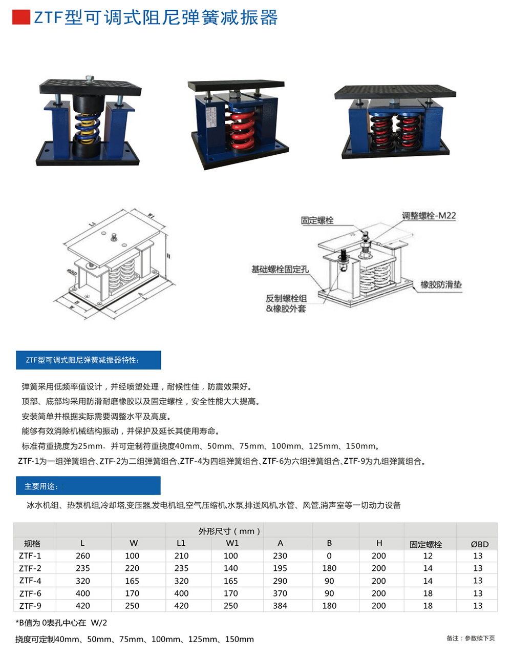 ZTF<a href='http://www.t3j5ln.cn' target='_blank'><u>彈簧減震器</u></a>參數(shù)圖1