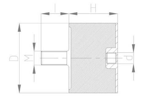 JNDD型<a href='http://www.t3j5ln.cn' target='_blank'><u>橡膠減震器</u></a>結(jié)構(gòu)圖