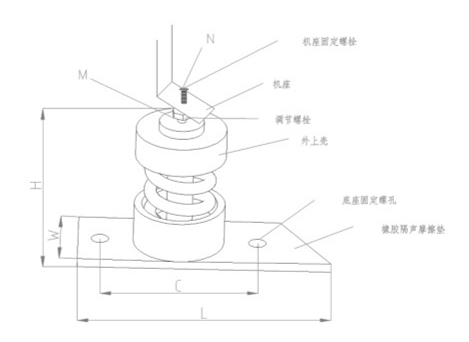 ZTJ型<a href='http://www.t3j5ln.cn' target='_blank'><u>彈簧減震器</u></a>結(jié)構(gòu)圖
